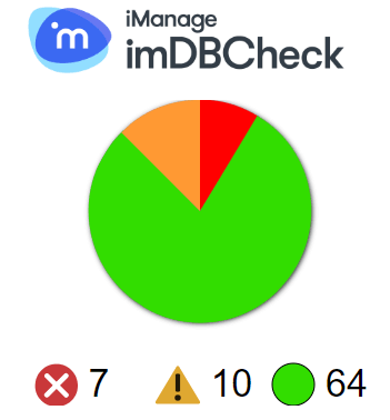 iManage imDBCheck